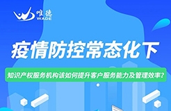 疫情防控常態(tài)化下，知識產權服務機構該如何提升客戶服務能力及管理效率？