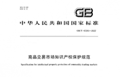 《商品交易市場知識產(chǎn)權(quán)保護規(guī)范》將于2023年7月1日實施 | 附全文