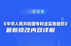 一圖讀懂！《中華人民共和國(guó)專利法實(shí)施細(xì)則》最新修改內(nèi)容詳解