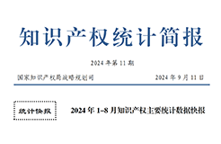 2024年1-8月專利、商標(biāo)、地理標(biāo)志等知識(shí)產(chǎn)權(quán)主要統(tǒng)計(jì)數(shù)據(jù) | 附數(shù)據(jù)詳情