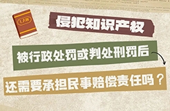 侵犯知識(shí)產(chǎn)權(quán)被行政處罰或判處刑罰后，還需要承擔(dān)民事賠償責(zé)任嗎？