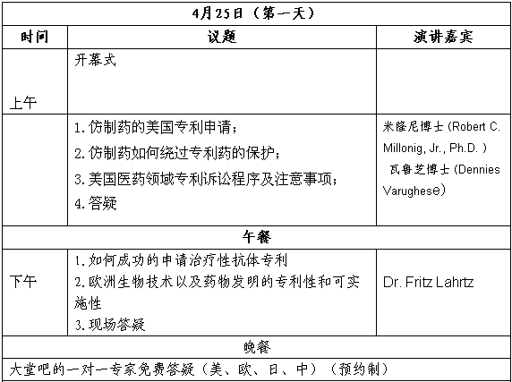 【活動(dòng)邀請(qǐng)】關(guān)于舉辦中國(guó)醫(yī)藥企業(yè)國(guó)外專(zhuān)利培訓(xùn)會(huì)的通知