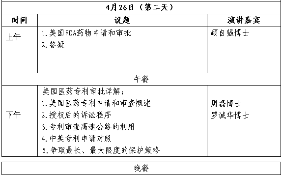 【活動(dòng)邀請(qǐng)】關(guān)于舉辦中國(guó)醫(yī)藥企業(yè)國(guó)外專(zhuān)利培訓(xùn)會(huì)的通知