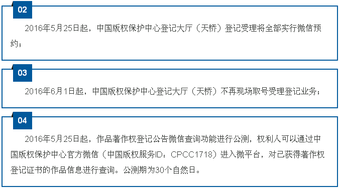 【重要通知】 6月1日起版權(quán)中心不再現(xiàn)場(chǎng)取號(hào)受理登記，將全部實(shí)行微信預(yù)約