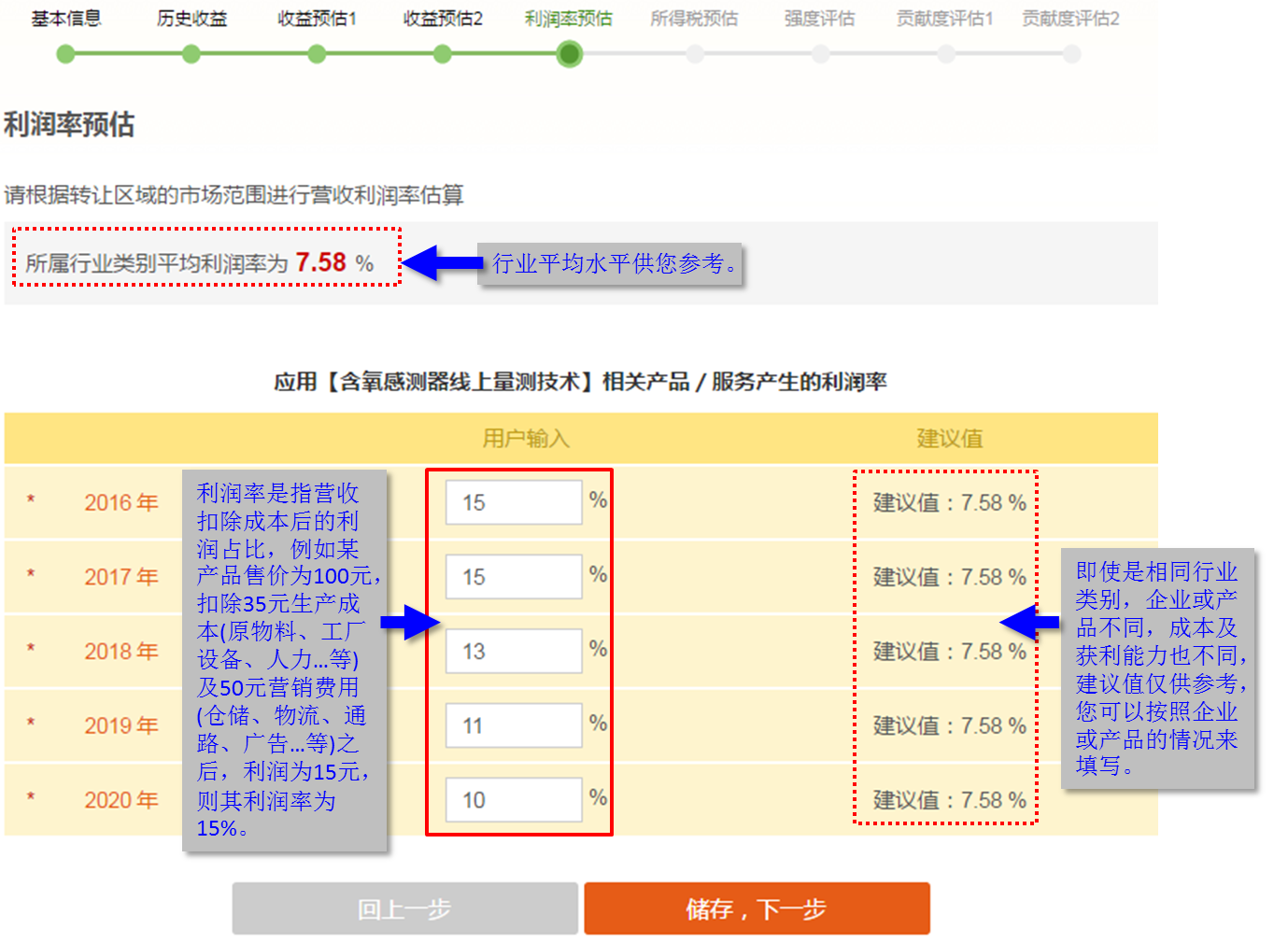 快算Qcount：評估操作流程及評估報告示例摘錄詳盡