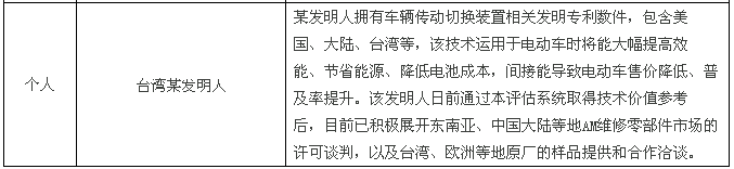 【兩岸專訪】快算CEO：將臺灣成熟的評估模式落地大陸，既要“研值”，又要“顏值”！