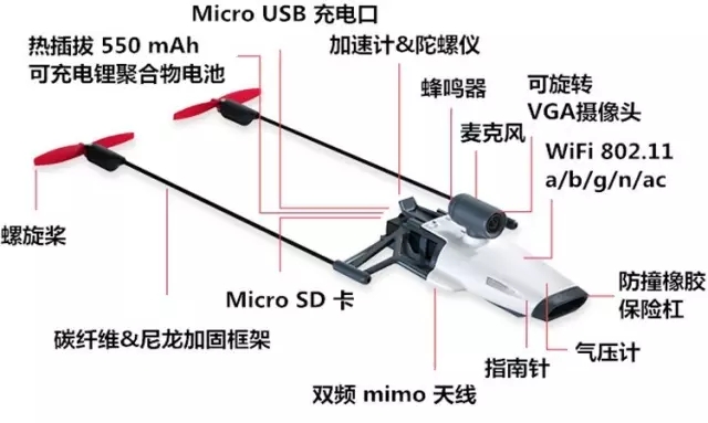 無人機(jī)算什么？這個(gè)紙飛機(jī)可飛10分鐘，還能用VR控制！