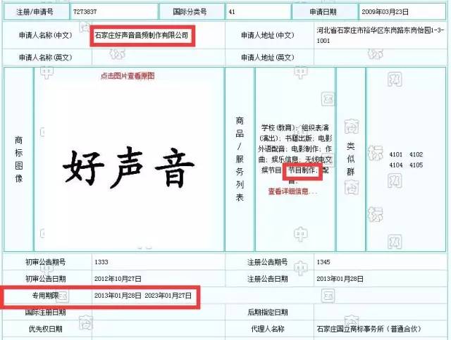 暫更名"中國新歌聲"！三問浙江衛(wèi)視"好聲音"注冊商標相關權益是啥？