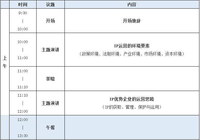 2016全球知識產(chǎn)權生態(tài)大會：我們想認真談一談“知識產(chǎn)權運營”