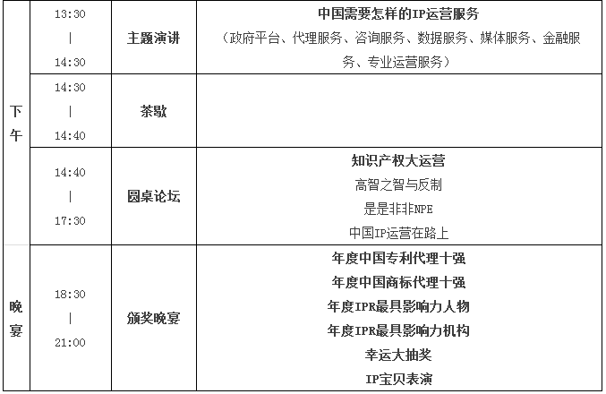 2016全球知識產(chǎn)權生態(tài)大會：我們想認真談一談“知識產(chǎn)權運營”