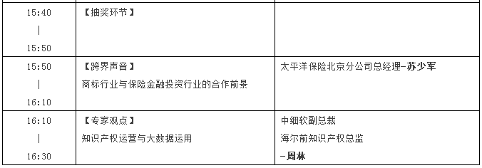 【邀請】2016中國商標年會「盤活閑置，共享未來」主題論壇（完整議程）