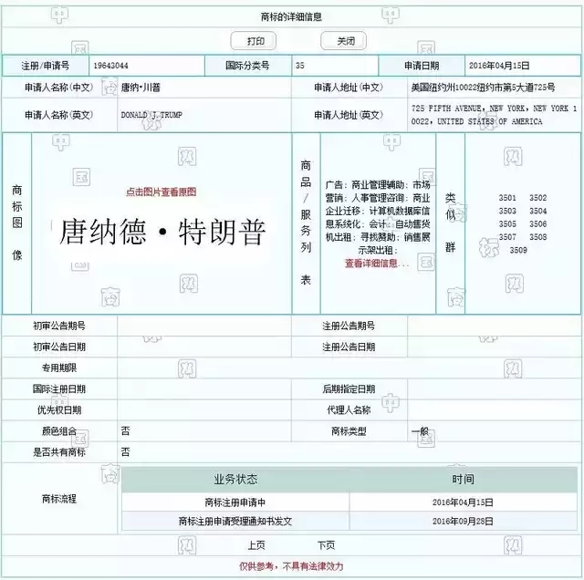 特朗普你咋不上天呢？要不要在中國(guó)注冊(cè)那么多商標(biāo)啊