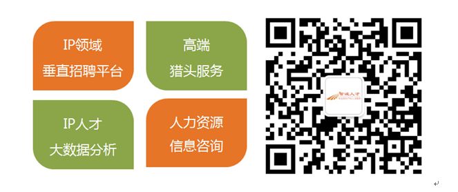 全國企業(yè)知識產(chǎn)權(quán)人才需求分析報告（2016年10月）