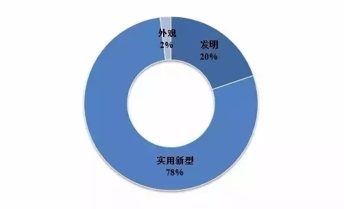 安全預“井”，向掉坑說不！