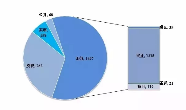 安全預“井”，向掉坑說不！