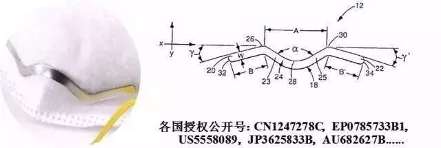 口罩真能防霧霾嗎？