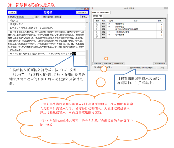 深泉觀察：使用撰寫輔助軟件進(jìn)行說明書的撰寫和查錯