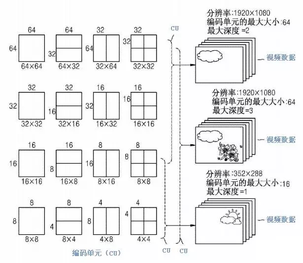 世界那么大，8K電視帶你看清楚
