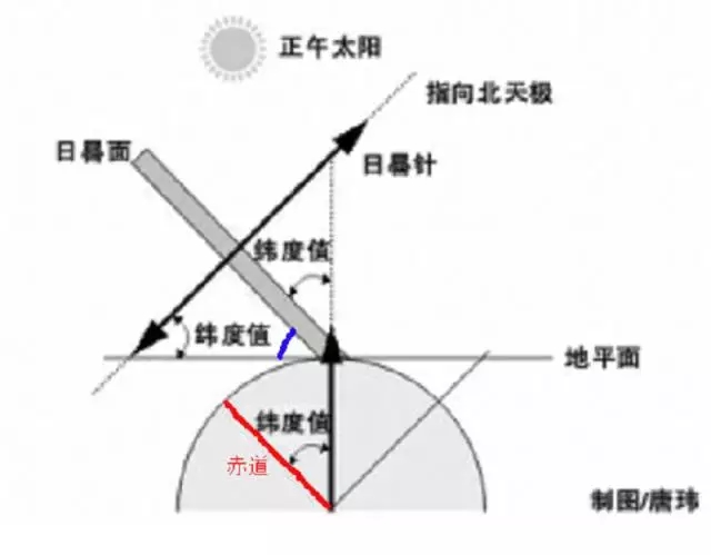 上海山寨timepiece被拆了，雕塑作品侵權(quán)怎么判斷？