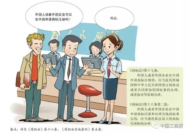 搶先看 | 想更快更順注冊(cè)商標(biāo)？看了這個(gè)漫畫(huà)就OK了！