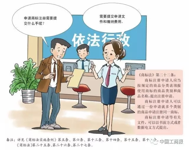 搶先看 | 想更快更順注冊(cè)商標(biāo)？看了這個(gè)漫畫(huà)就OK了！