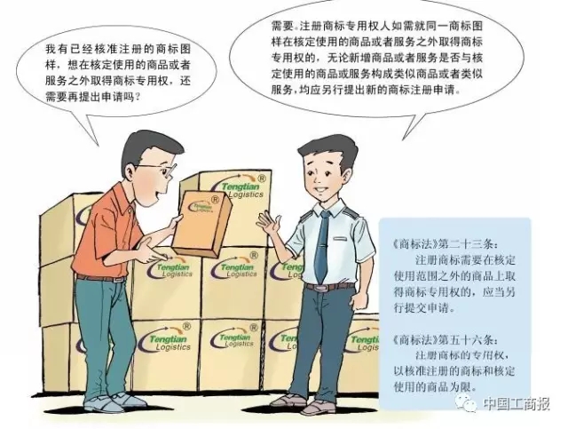 搶先看 | 想更快更順注冊(cè)商標(biāo)？看了這個(gè)漫畫(huà)就OK了！