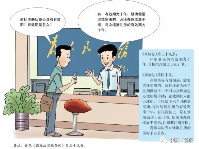 搶先看 | 想更快更順注冊(cè)商標(biāo)？看了這個(gè)漫畫(huà)就OK了！