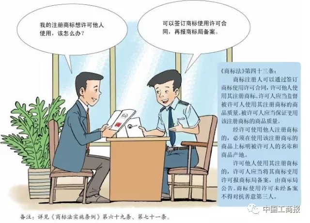 搶先看 | 想更快更順注冊(cè)商標(biāo)？看了這個(gè)漫畫(huà)就OK了！