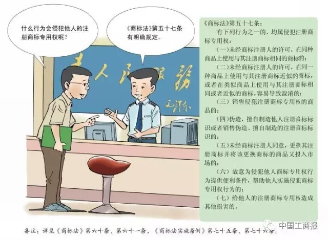 搶先看 | 想更快更順注冊(cè)商標(biāo)？看了這個(gè)漫畫(huà)就OK了！