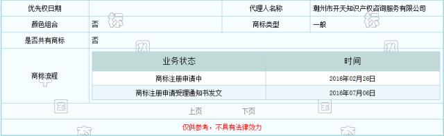 【驚】“燒甫“的含義竟這么內(nèi)涵？怪不得商標(biāo)被駁回！