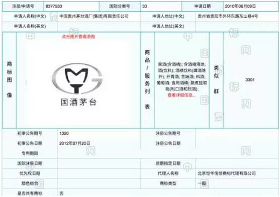 1000多元一瓶的茅臺，是不是“國酒”？這個問題有了新說法