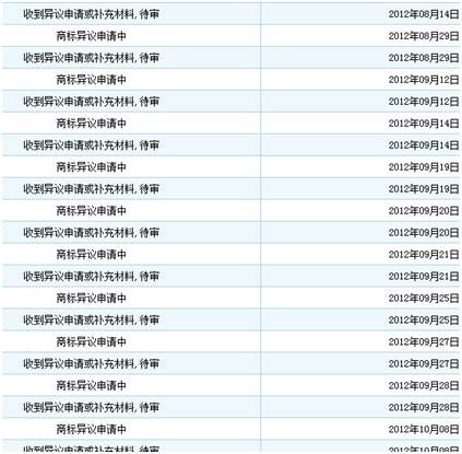 1000多元一瓶的茅臺，是不是“國酒”？這個問題有了新說法