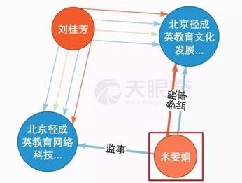 “ABC”之爭：國內(nèi)首起教育商標(biāo)糾紛折射的品牌之痛