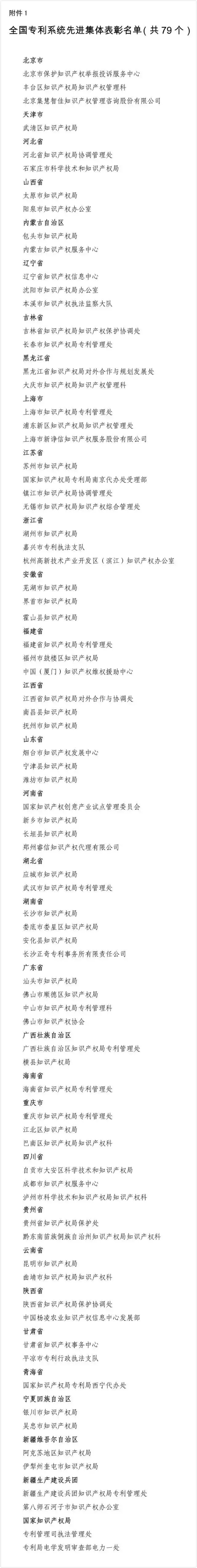 重磅 | 5年評(píng)選一次，鮮有機(jī)構(gòu)入圍，集慧智佳成為唯一上榜咨詢公司