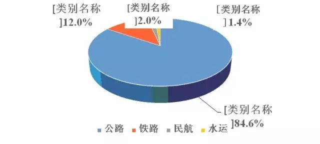 厲害丨刷臉進(jìn)站、機(jī)器人指路......這些春運(yùn)“新科技”你都會(huì)用嗎？