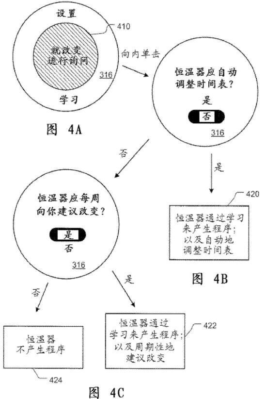 獻(xiàn)給回南方過年的溫控器—【智能家居系列之6】