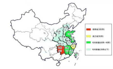 春節(jié)買哪種煙花！知識產(chǎn)權(quán)人看的是專利