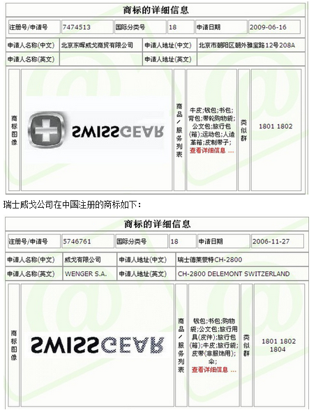 瑞士軍刀和中國(guó)瑞士軍刀就“紅底十字”商標(biāo)打官司