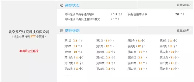 摩拜，別騎那么快，你家的商標(biāo)掉鏈子了！