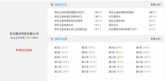 摩拜，別騎那么快，你家的商標(biāo)掉鏈子了！