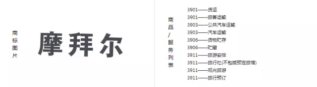 摩拜，別騎那么快，你家的商標(biāo)掉鏈子了！