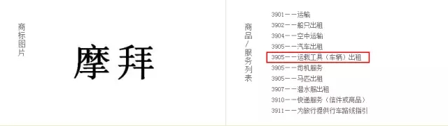 摩拜，別騎那么快，你家的商標(biāo)掉鏈子了！