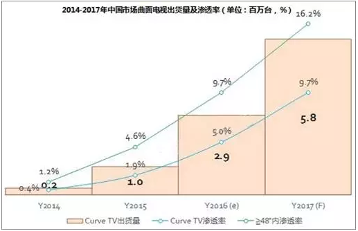 專(zhuān)利與技術(shù)的對(duì)話：路在何方