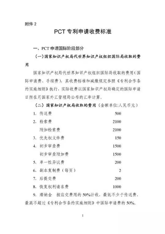 國家發(fā)改委、財政部：重新核發(fā)專利收費標準（附價格）