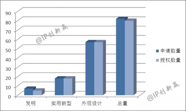 助力神舟飛天的藍(lán)月亮，引領(lǐng)洗衣科技新時(shí)代了嗎？