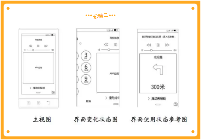 申請專利利器--外觀設(shè)計