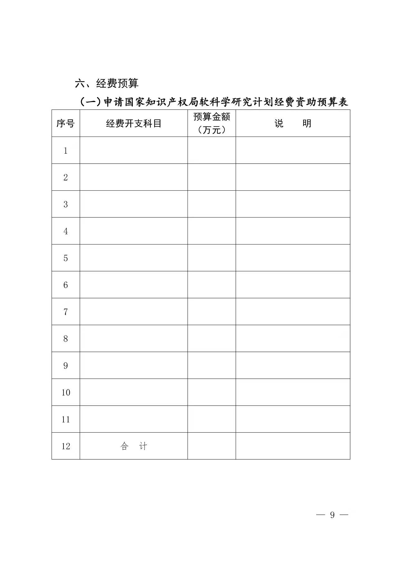 【2017年度】軟科學(xué)研究項目和專利戰(zhàn)略推進工程項目申報通知