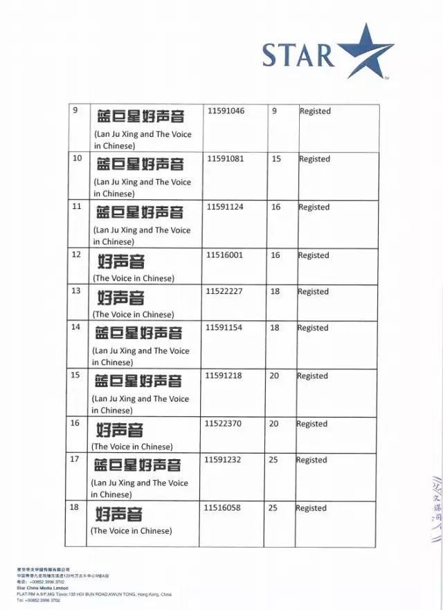 《中國好聲音》知識產(chǎn)權之爭，再現(xiàn)新證據(jù)??！