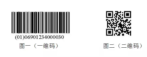 “碼”行天下--騰訊與銀河聯(lián)動(dòng)的二維碼專利之戰(zhàn)