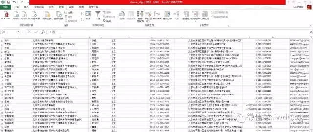 分析了2000家事務(wù)所的名字，為了搞清楚它們?cè)趺雌鹈? title=